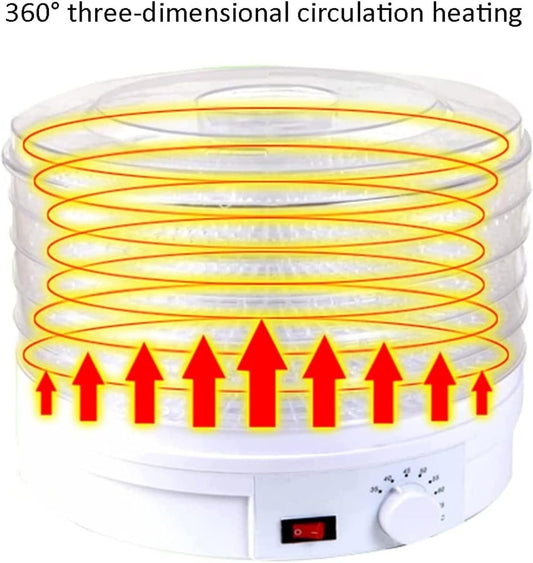 Nova - Food Dehydrator