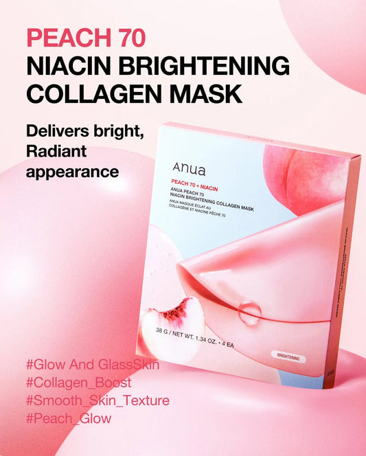 Anua - Collagen Mask (Original)